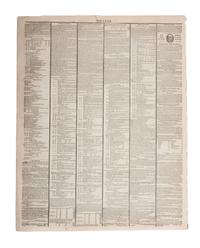 [SLAVERY & ABOLITION]. A group of 12 pre-Civil War newspapers with advertisements for for self-emancipated freedom seekers, comprising: