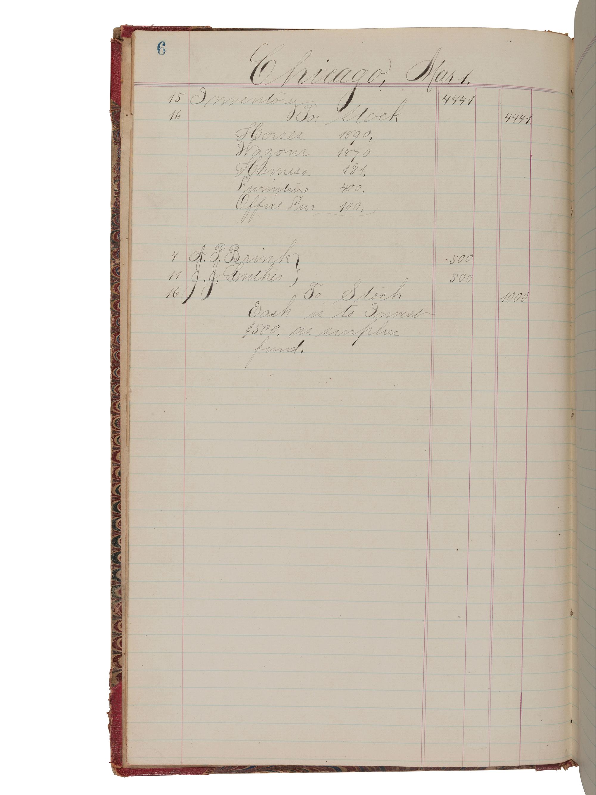 [BUSINESS]. BRINK, Arthur P. (1855-1916). Accounting ledger featuring "Articles of Co-Partnership" for "Brink & Luther, Proprietors." Chicago, 1876-1877.