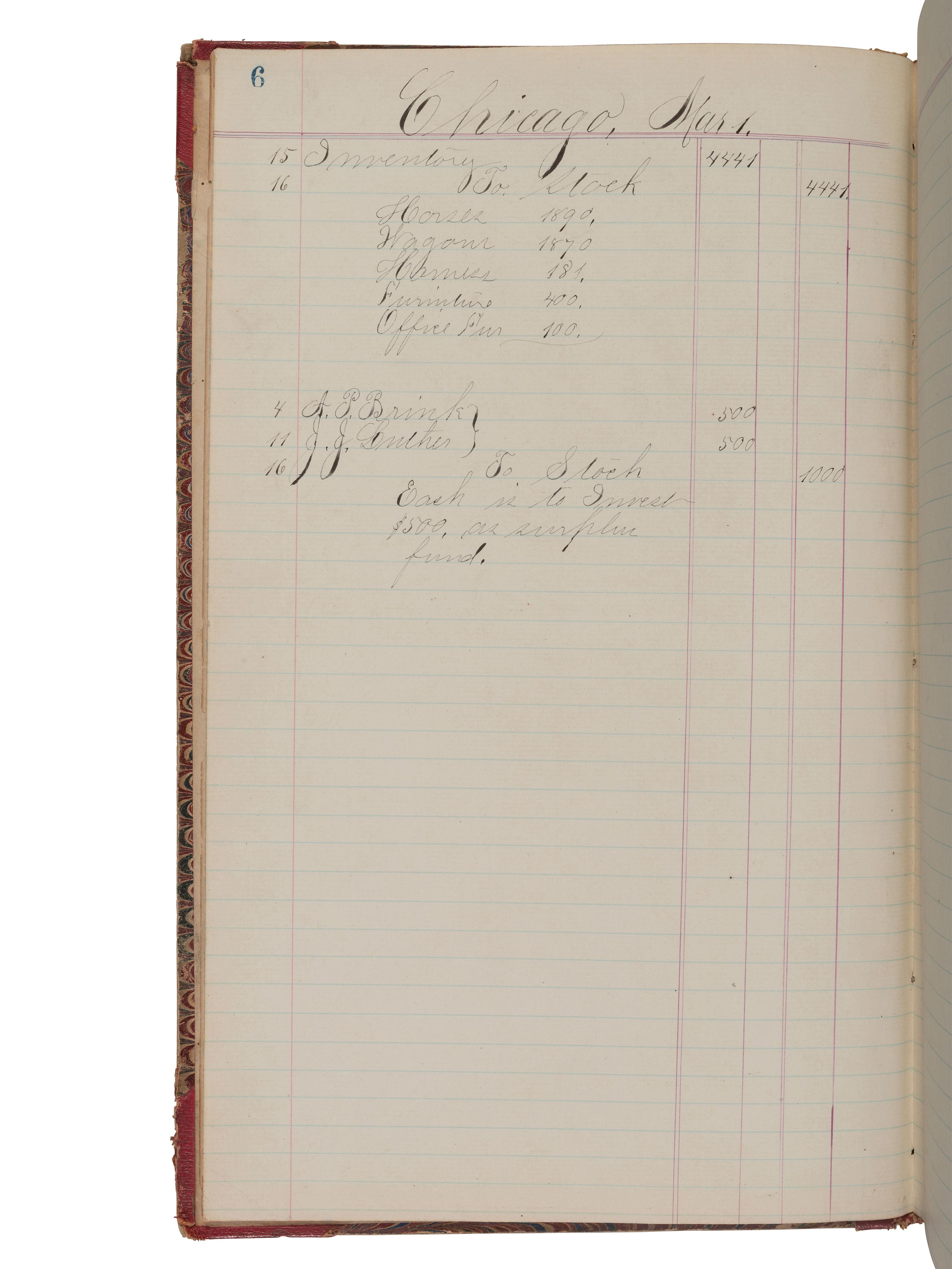 [BUSINESS]. BRINK, Arthur P. (1855-1916). Accounting ledger featuring "Articles of Co-Partnership" for "Brink & Luther, Proprietors." Chicago, 1876-1877.