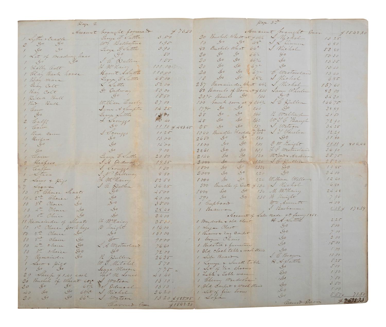 [ENSLAVEMENT & ABOLITION]. Manuscript inventory and account of the sales of the estate of Richard C. Suttle, referencing 41 enslaved persons. Pulaski, TN, 1858.