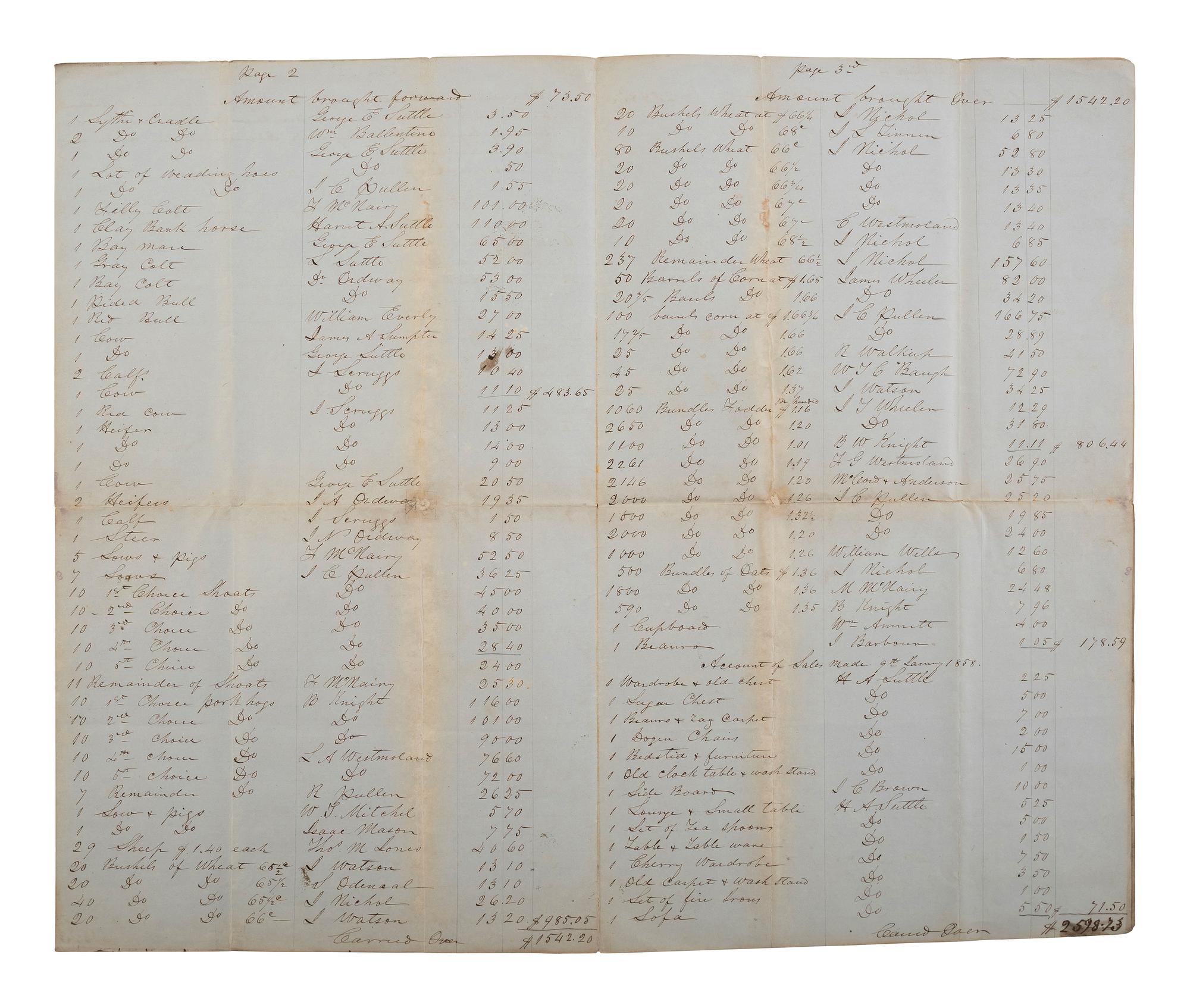 [ENSLAVEMENT & ABOLITION]. Manuscript inventory and account of the sales of the estate of Richard C. Suttle, referencing 41 enslaved persons. Pulaski, TN, 1858.