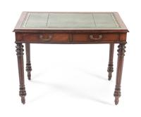 An English Mahogany Writing Desk, Height 29 x width 36 3/4 x depth 22 1/4 inches.