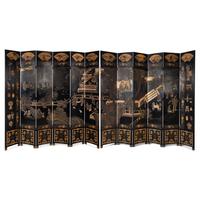 A Chinese Lacquer Twelve-Panel Floor Screen