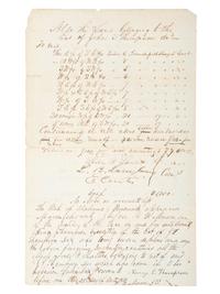 America in Manuscript [SLAVERY & ABOLITION]. Manuscript appraisement of land, household goods, and "Negro Property" identifying 37 enslaved persons. Marengo County, Alabama. 11 September 1841.