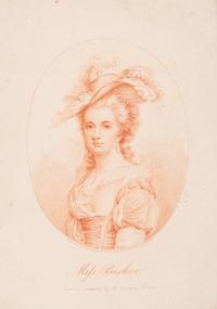 After Richard Cosway (British, 1742-1821)