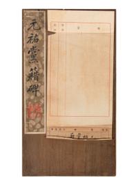 [CHINESE RUBBINGS] Four Chinese Rubbing Albums, Ming-Qing Dynasty (15th-19th Century) 明-清 舊拓《唐不空和尚碑》、《元祐黨籍碑》、《琅琊臧公兩殘合璧》、《初拓曹真碑》四種