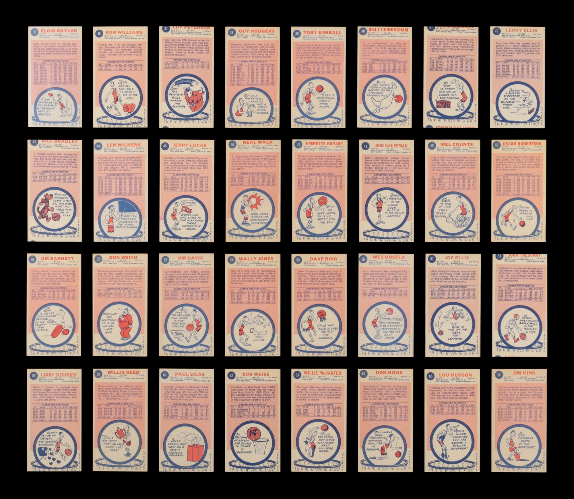 A Near Set of 1969-70 Topps Basketball Cards (97/99)
