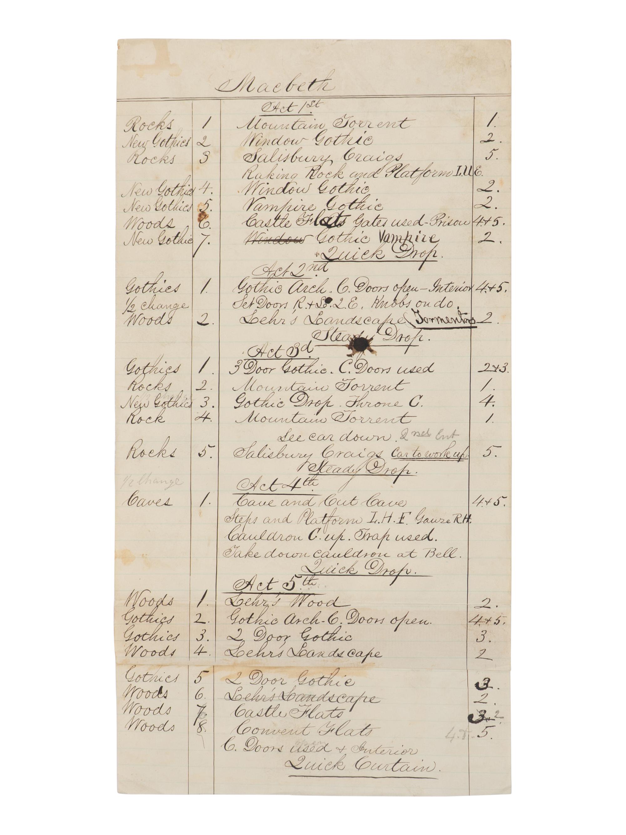 [BOOTH, John Wilkes (1838-1865)]. A group of 5 manuscript scenery lists for plays in which John Wilkes Booth performed, ca 1862-1864.