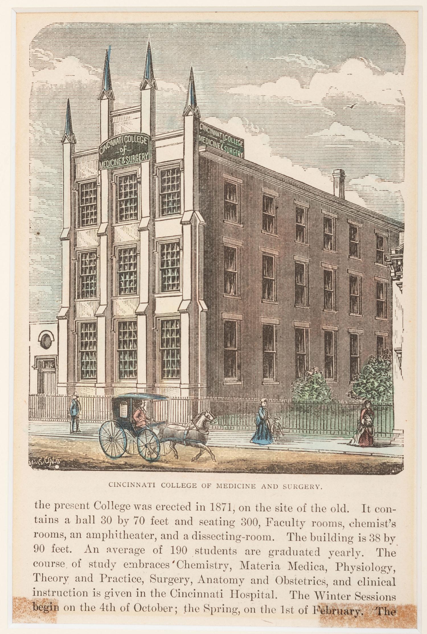 Six Cincinnati-Related Engravings