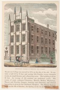 Six Cincinnati-Related Engravings