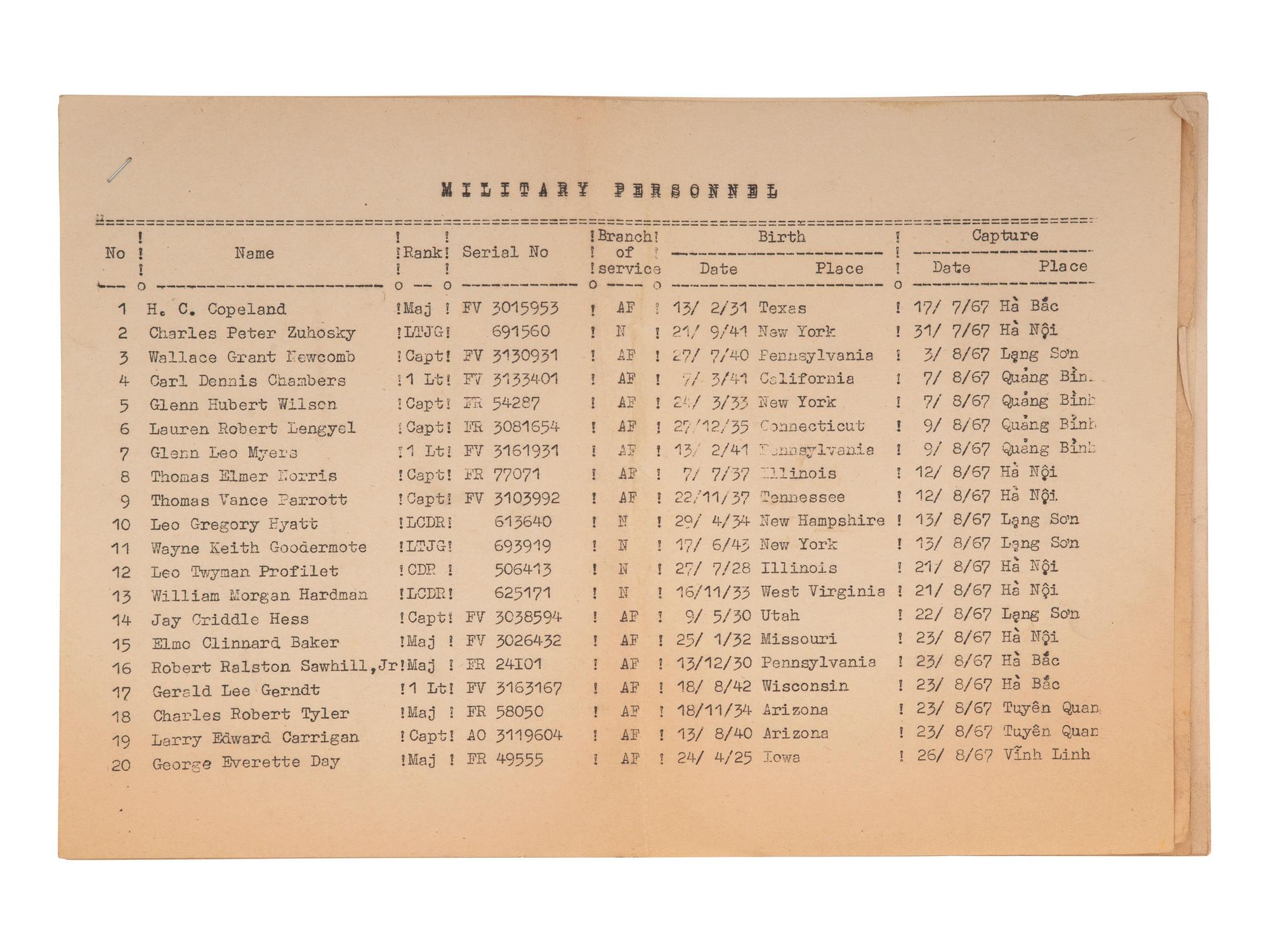 [VIETNAM WAR] - [WOMEN]. Vietnam War-era papers of Pulitzer Prize-winning combat journalist Tracy A. Wood (1943-2020), including documents related to the 1973 release of American POWs in Hanoi.
