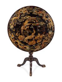 A Chinese Export Gilt-Decorated Black Lacquer Tilt-Top Tripod Table — FIRST HALF-19TH CENTURY