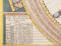 CORONELLI, Vincenzo Maria (1650-1718). Planisfero del Mondo Nuovo . Venice, ca 1691.