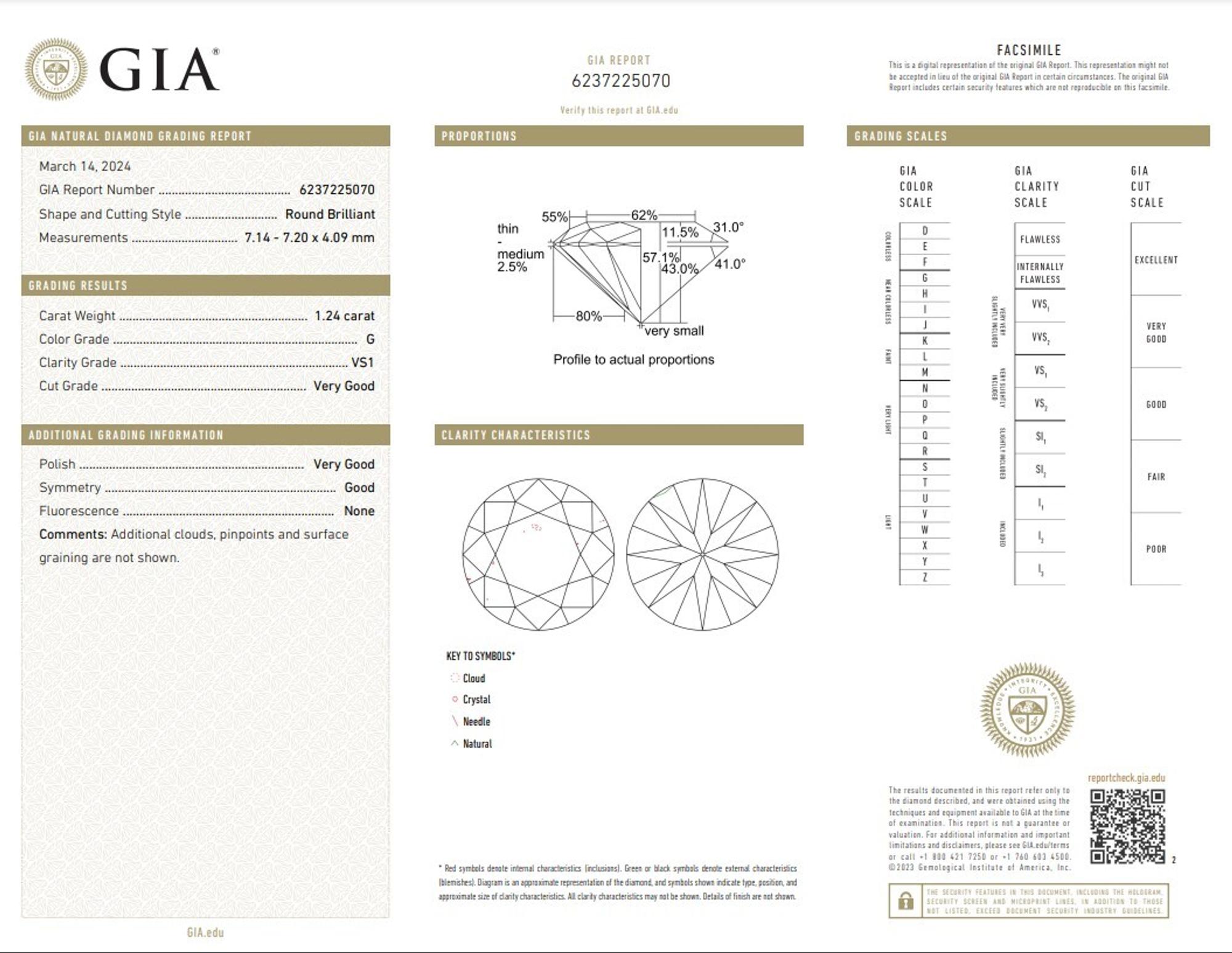 1.24 CARAT ROUND BRILLIANT CUT DIAMOND