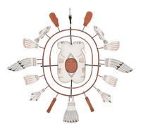 Nunivak Island Mask