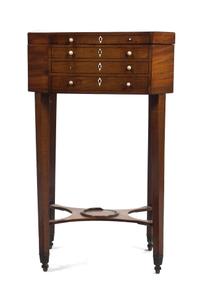 A Georgian Style Mahogany Sewing Table, Height 31 3/4 x width 19 1/8 x depth 14 3/4 inches.
