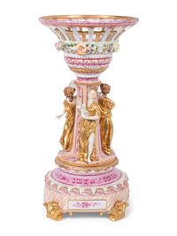 A Dresden (Richard Klemm) Porcelain Figural Centerpiece
