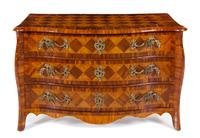 A German or Austrian Parquetry Commode