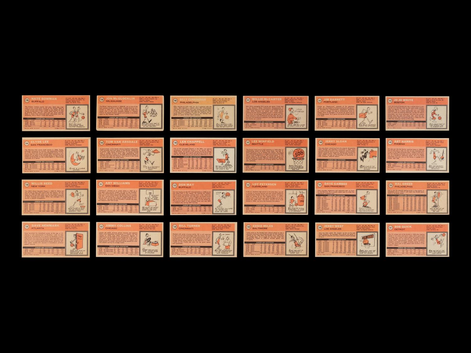 A Near Set of 1970-71 Topps Basketball Cards (172/175)