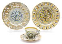 A Group of Italian Cantagalli Pottery Diameter of plates 8 inches. — EARLY 20TH CENTURY