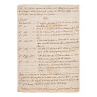 [American Revolution] Iznardy, Miguel Lorenzo de. Manuscript Document, "Nota de los certificados pagaderos por los Estados unidos de la America"