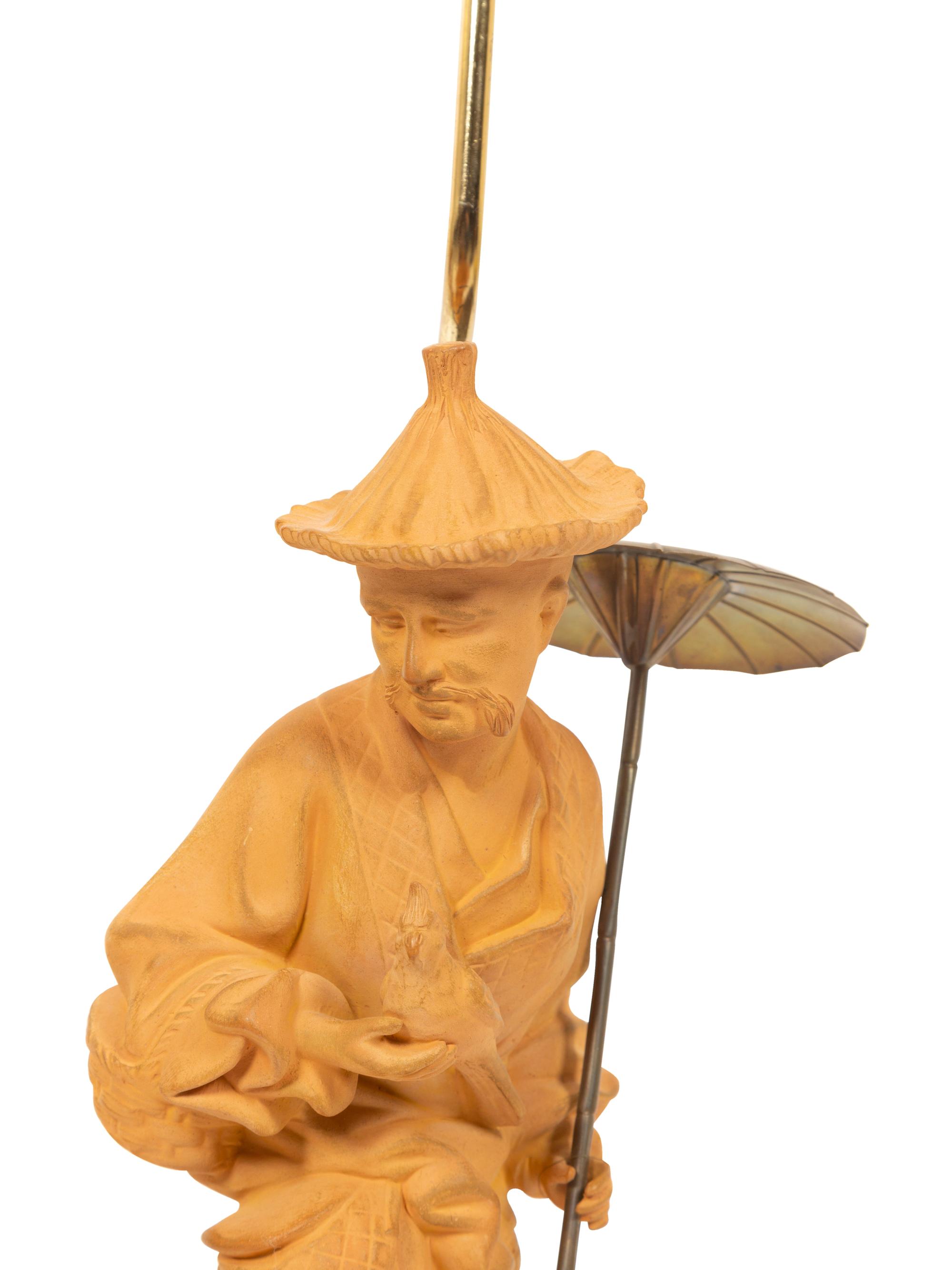 A Pair of Terracotta Chinese Figures Mounted as Lamps