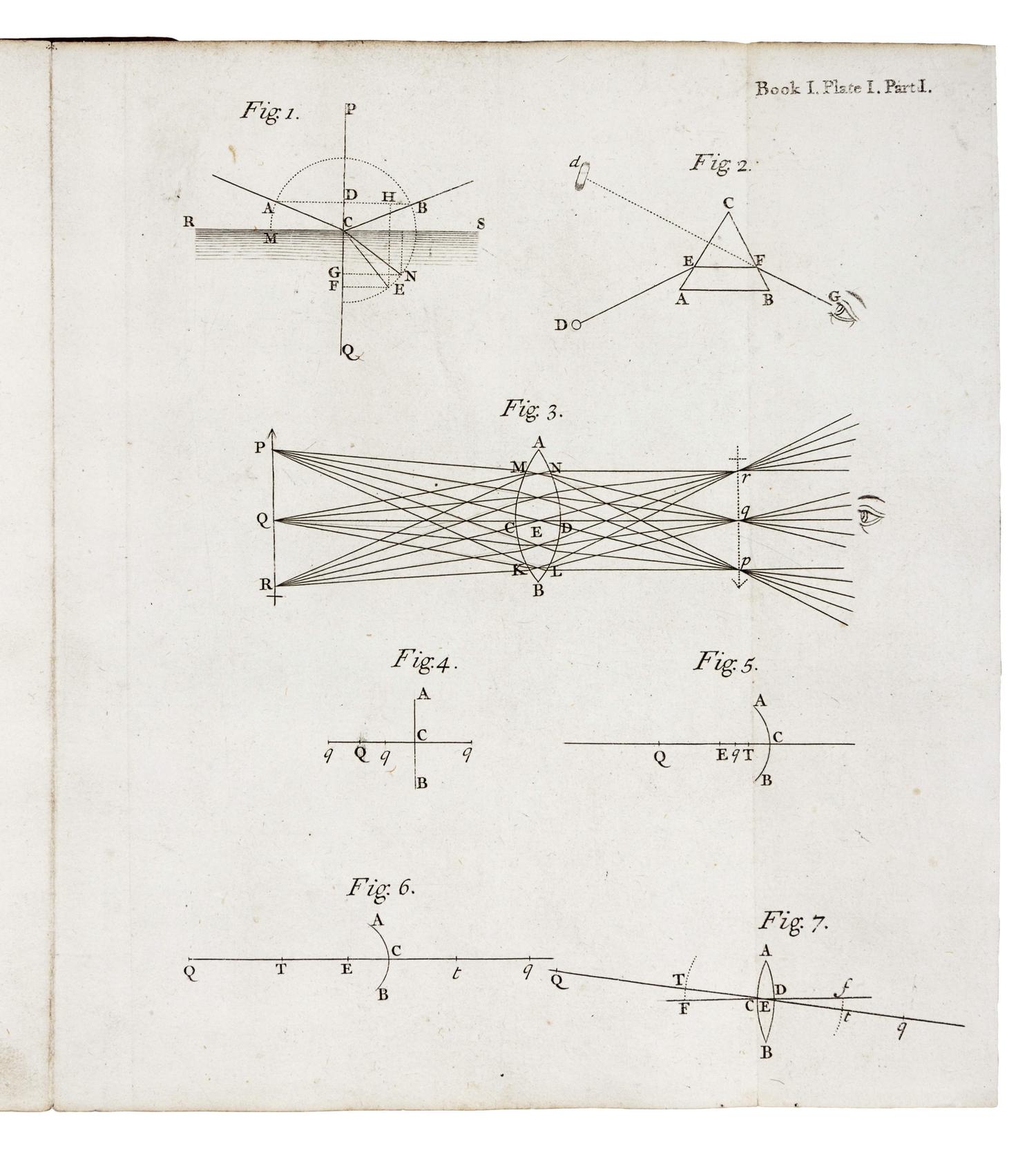 NEWTON, Isaac, Sir (1642-1727). Opticks: or, a Treatise of the Reflexions, Refractions, Inflexions and Colours of Light . London: for Sam. Smith and Benj. Walford, 1704.