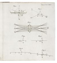 NEWTON, Isaac, Sir (1642-1727). Opticks: or, a Treatise of the Reflexions, Refractions, Inflexions and Colours of Light . London: for Sam. Smith and Benj. Walford, 1704.