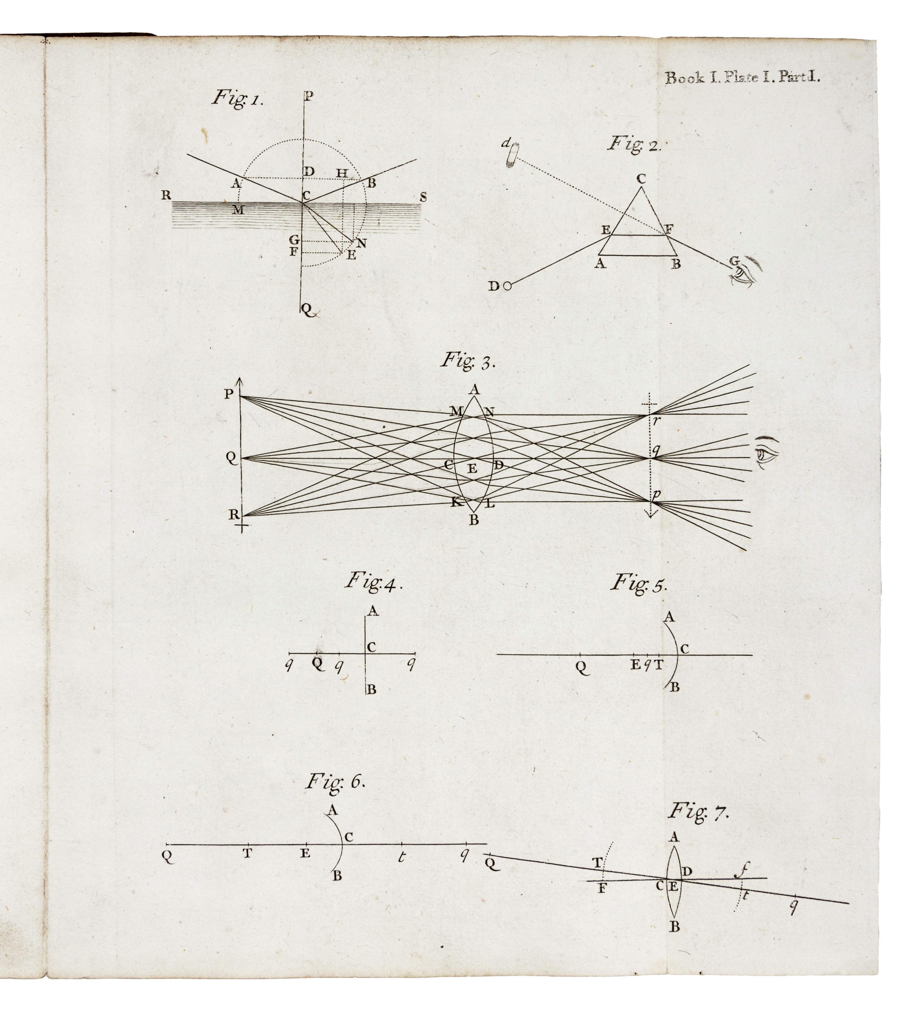 NEWTON, Isaac, Sir (1642-1727). Opticks: or, a Treatise of the Reflexions, Refractions, Inflexions and Colours of Light . London: for Sam. Smith and Benj. Walford, 1704.