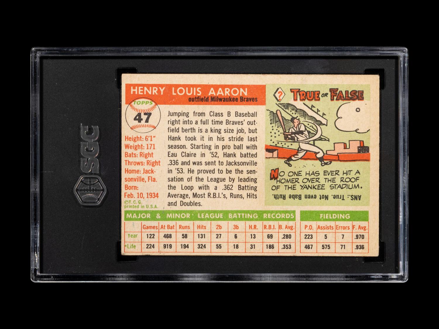 A 1955 Topps Hank Aaron Baseball Card No. 47 (SGC 4)