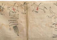 Rare Lakota Winter Count circa 1880