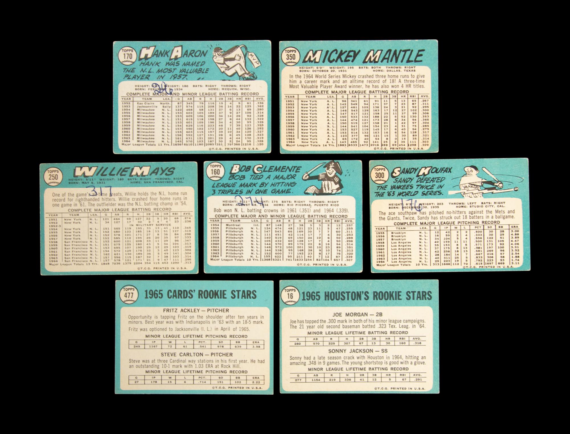 A Complete Set of 1965 Topps Baseball Cards (598/598)