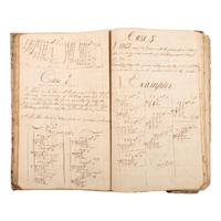 [AMERICANA]. A group of several account books and apprentice books from identified users. [Ca mid-19th century].