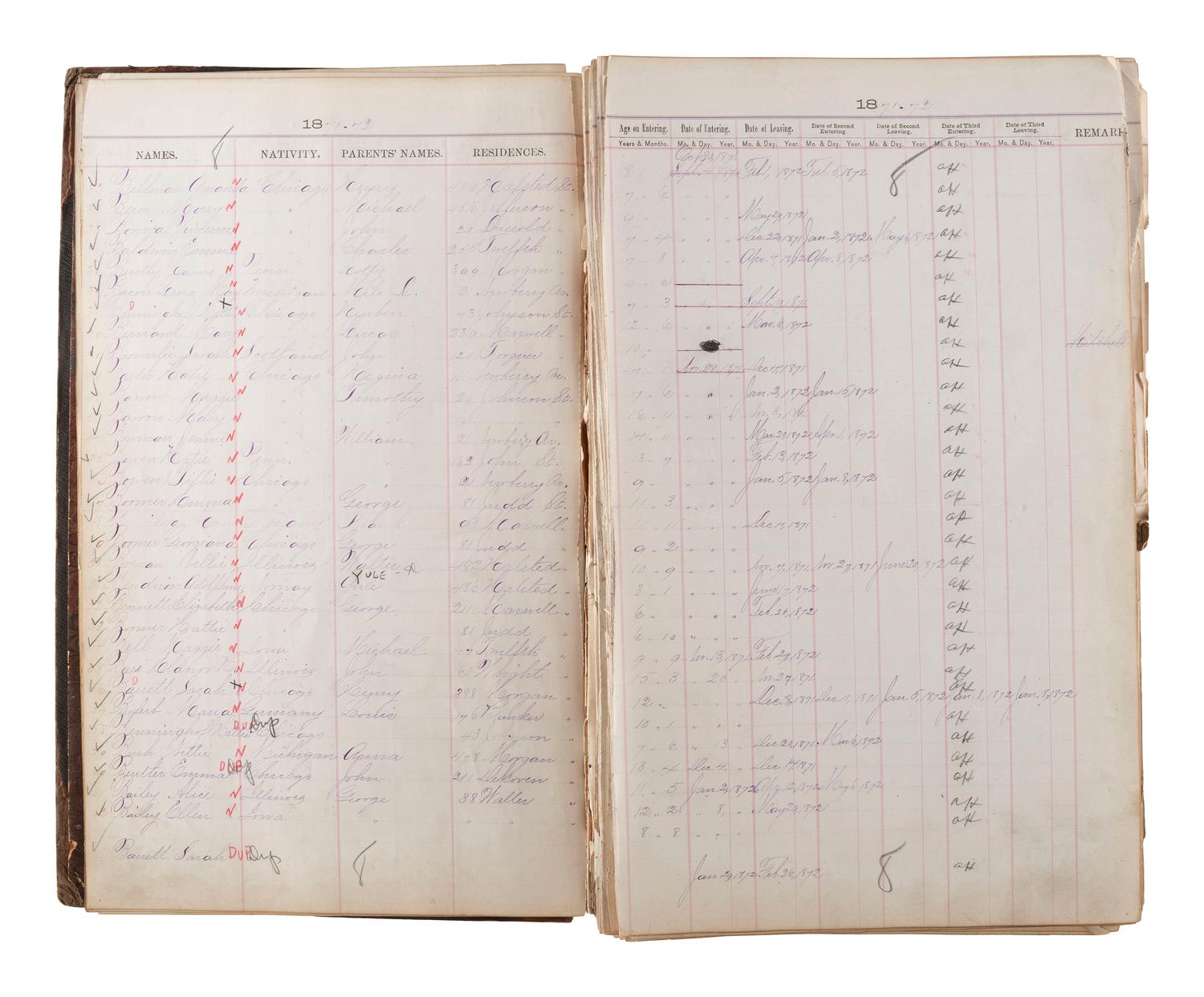 [CHICAGO FIRE]. Register of Admissions and Discharges in the Foster School, Chicago, Illinois, 1871-1872.