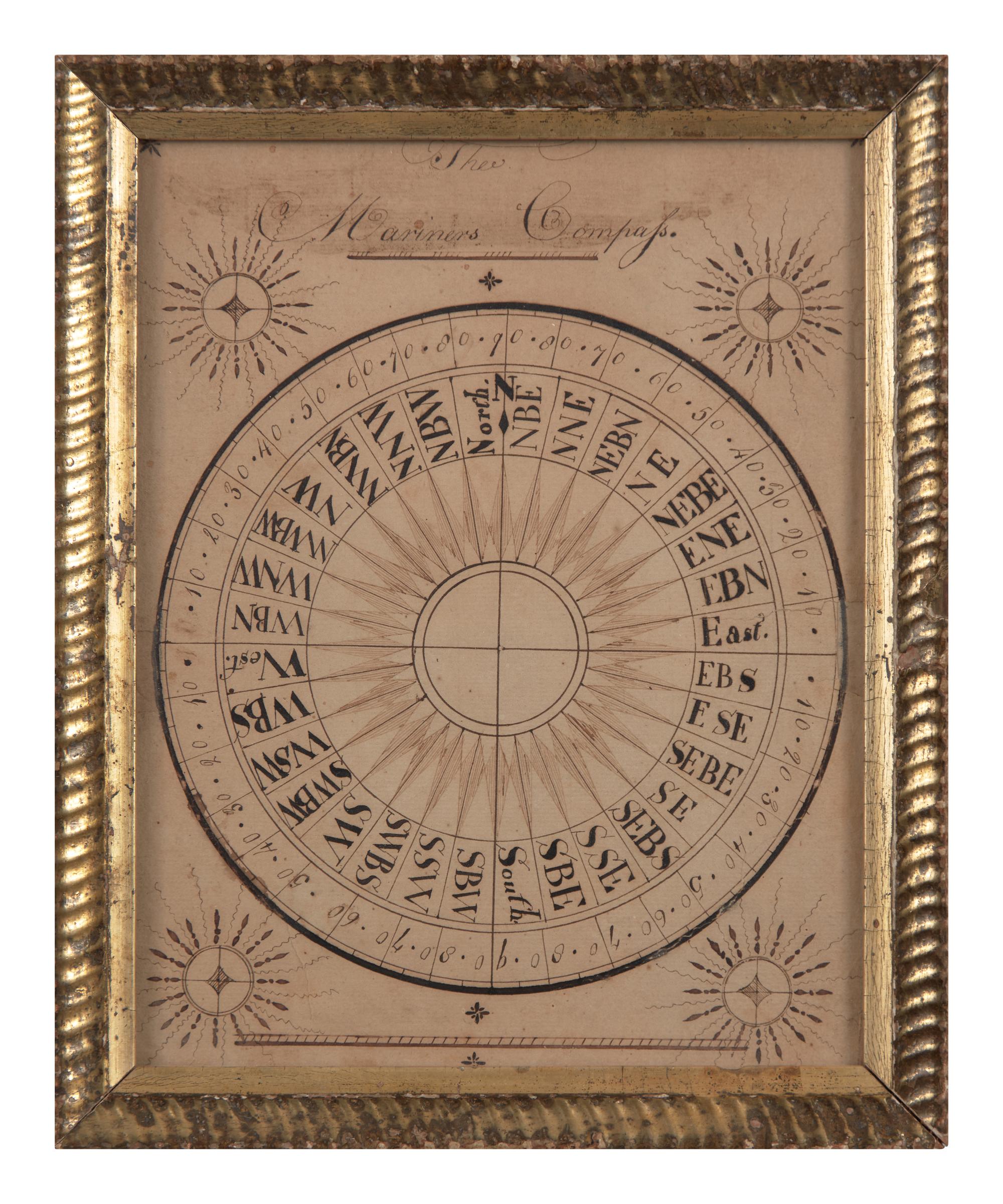 Anglo-American School 18th / 19th Century, The Mariner's Compafs and Allegory of Africa