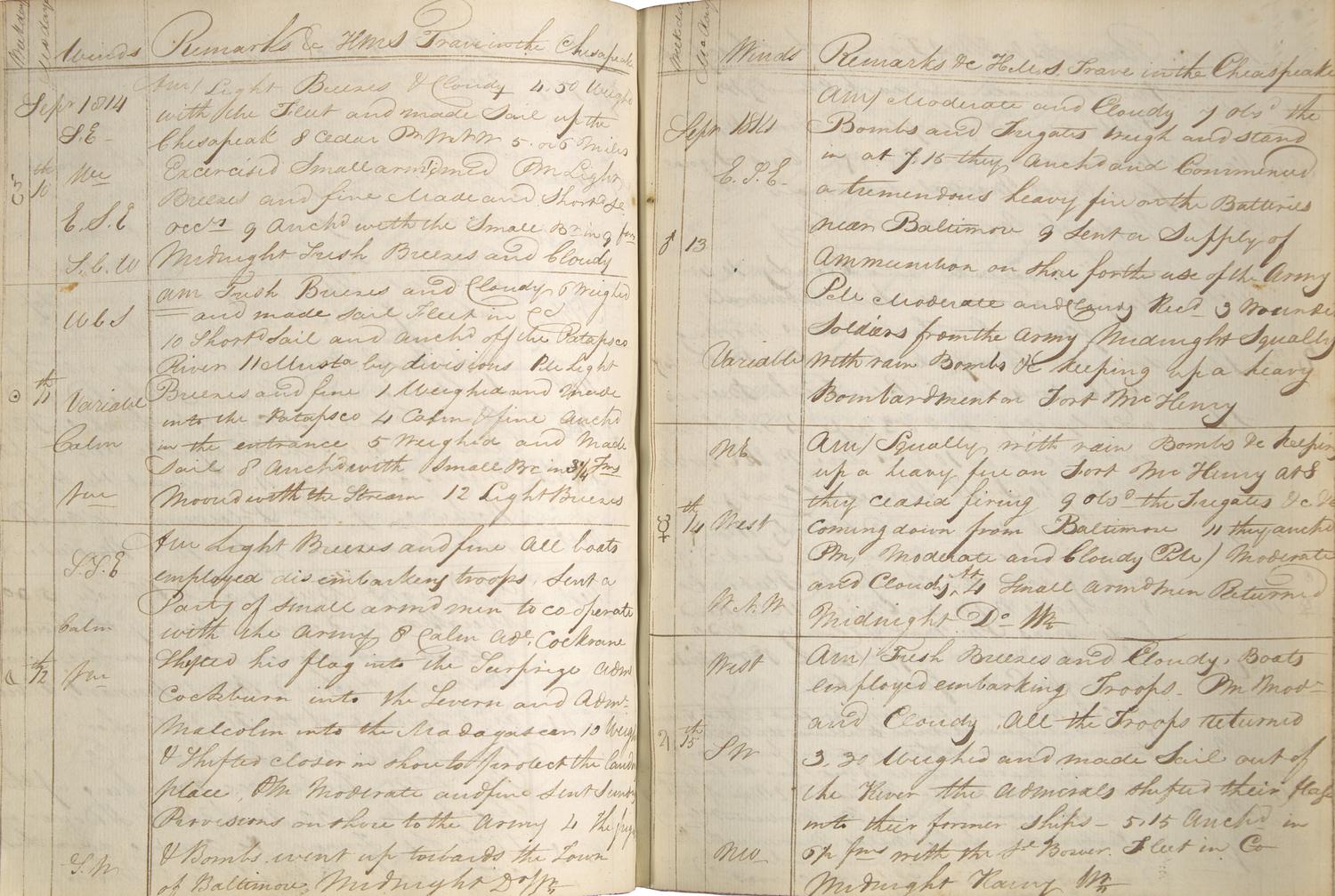 [Star-Spangled Banner] Eyewitness Account of the Shelling of Fort McHenry in the War of 1812, in a Manuscript Logbook from the HMS Trave , Present at the Battles of Baltimore and New Orleans, 1814-16