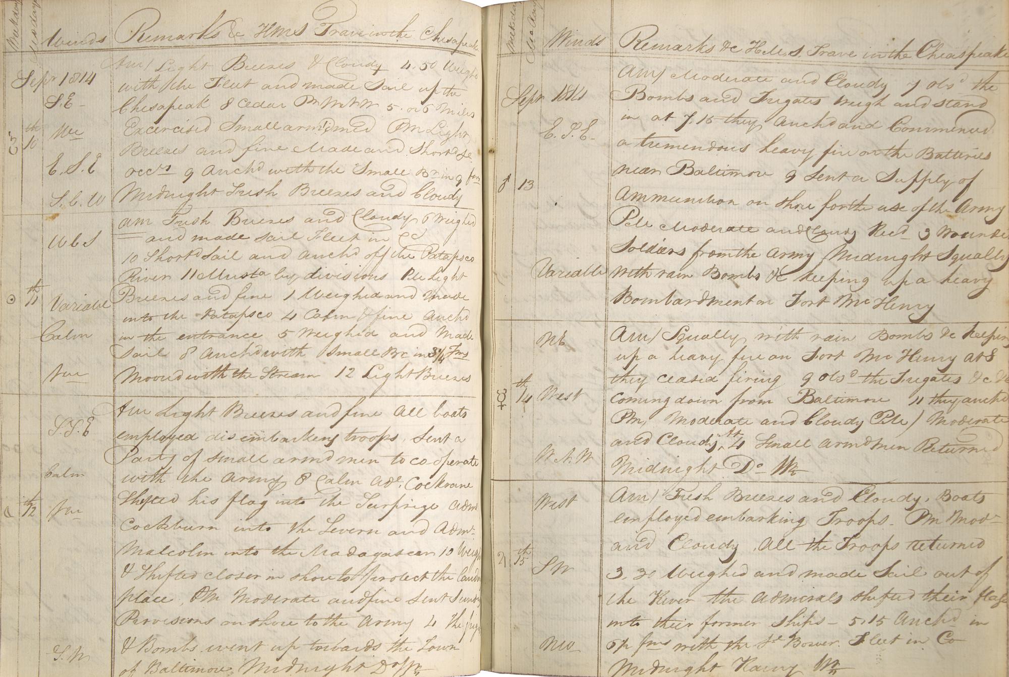 [Star-Spangled Banner] Eyewitness Account of the Shelling of Fort McHenry in the War of 1812, in a Manuscript Logbook from the HMS Trave , Present at the Battles of Baltimore and New Orleans, 1814-16
