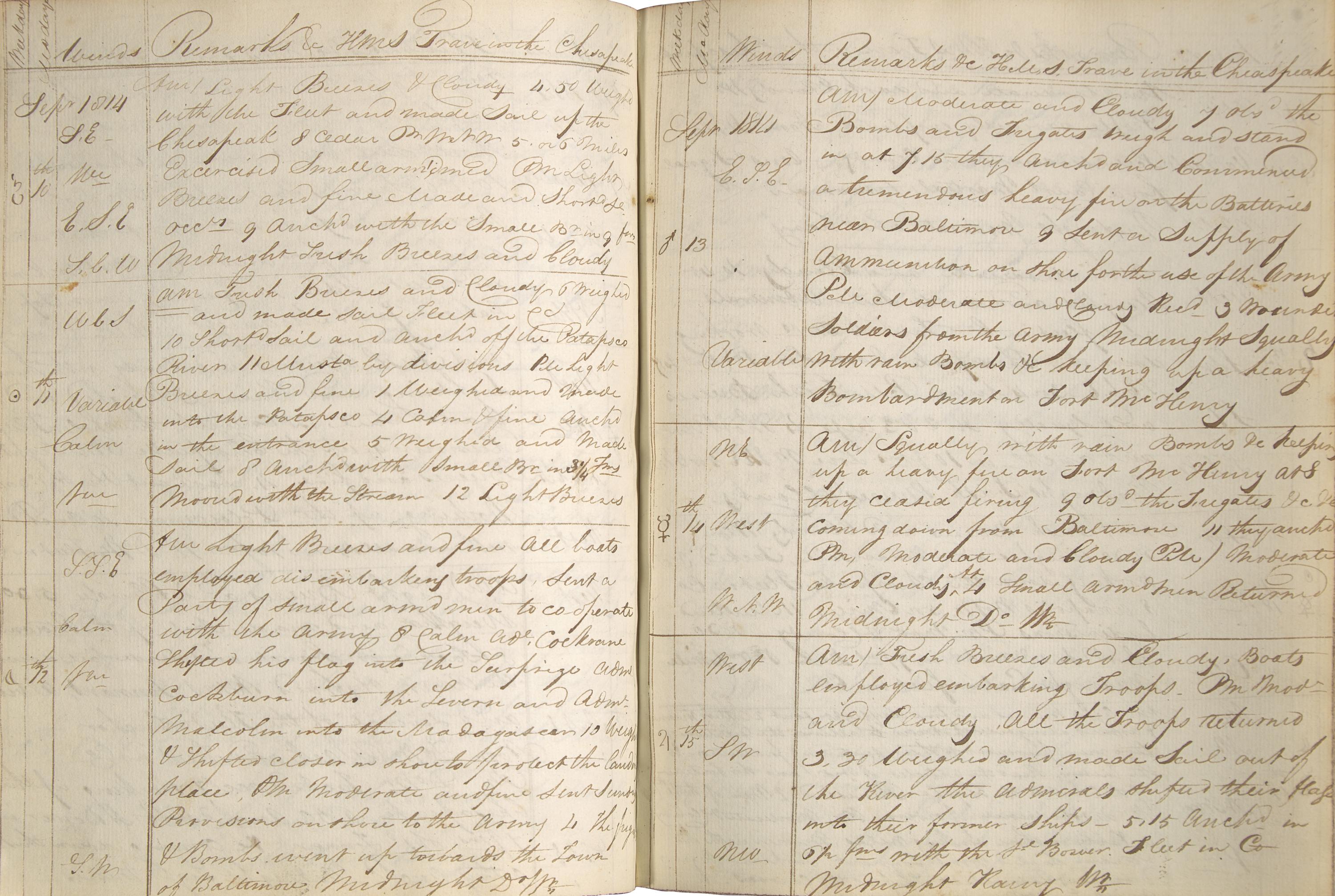 *[Star-Spangled Banner] Eyewitness Account of the Shelling of Fort McHenry in the War of 1812, in a Manuscript Logbook from the HMS Trave , Present at the Battles of Baltimore and New Orleans, 1814-16