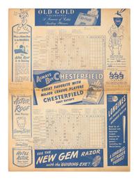 A Large Group of 1940s New York Baseball Programs / Scorecards Including Joe DiMaggio Day Program