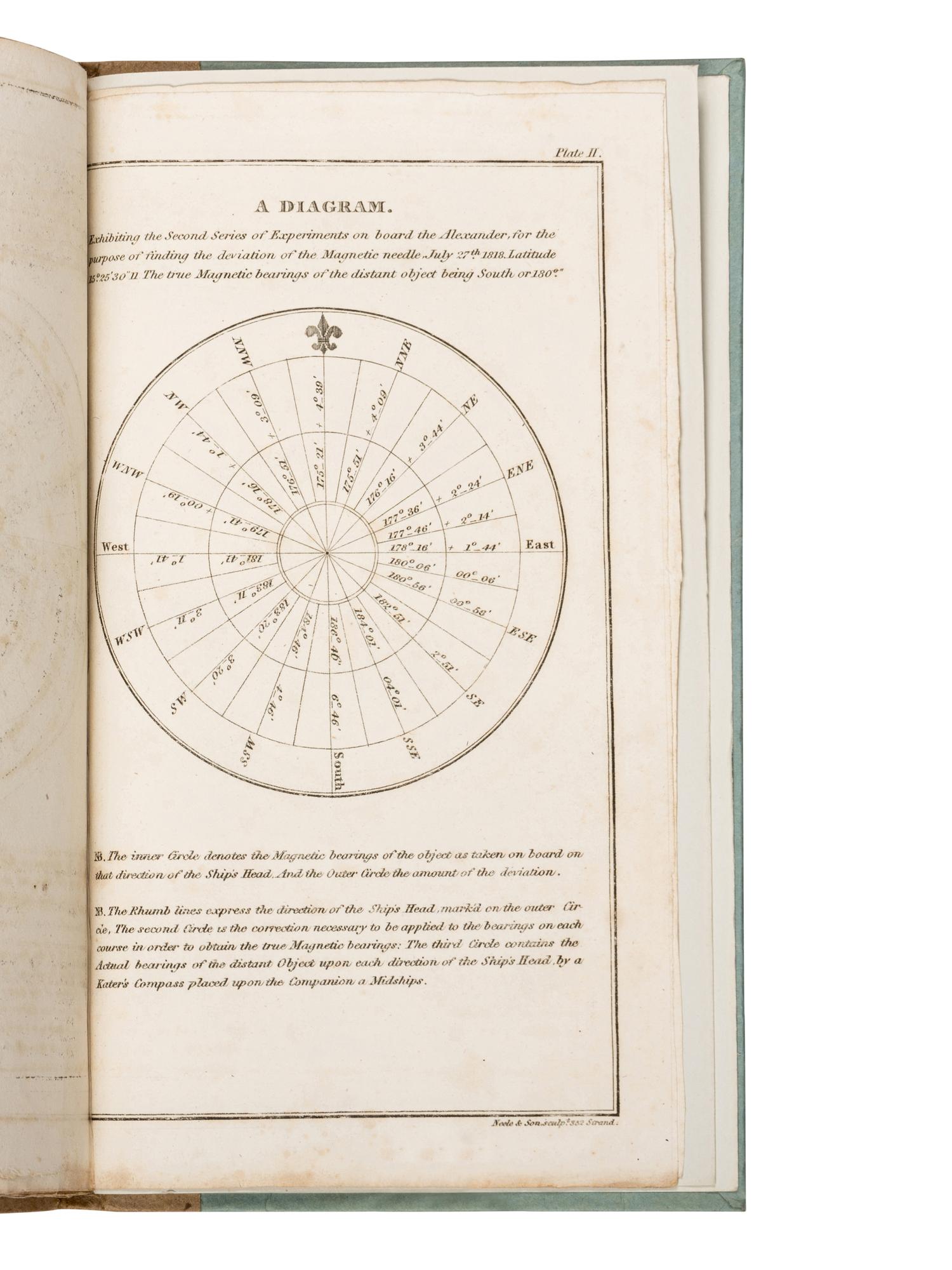 [FISHER, Alexander.] Journal of a Voyage of Discovery, to the Arctic Regions ... in His Majesty's Ship Alexander, Wm. Edw. Parry, Esq. Lieut. and Commander . London: Richard Phillips, [March, 1819].