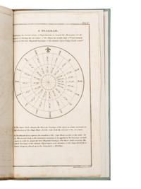 [FISHER, Alexander.] Journal of a Voyage of Discovery, to the Arctic Regions ... in His Majesty's Ship Alexander, Wm. Edw. Parry, Esq. Lieut. and Commander . London: Richard Phillips, [March, 1819].