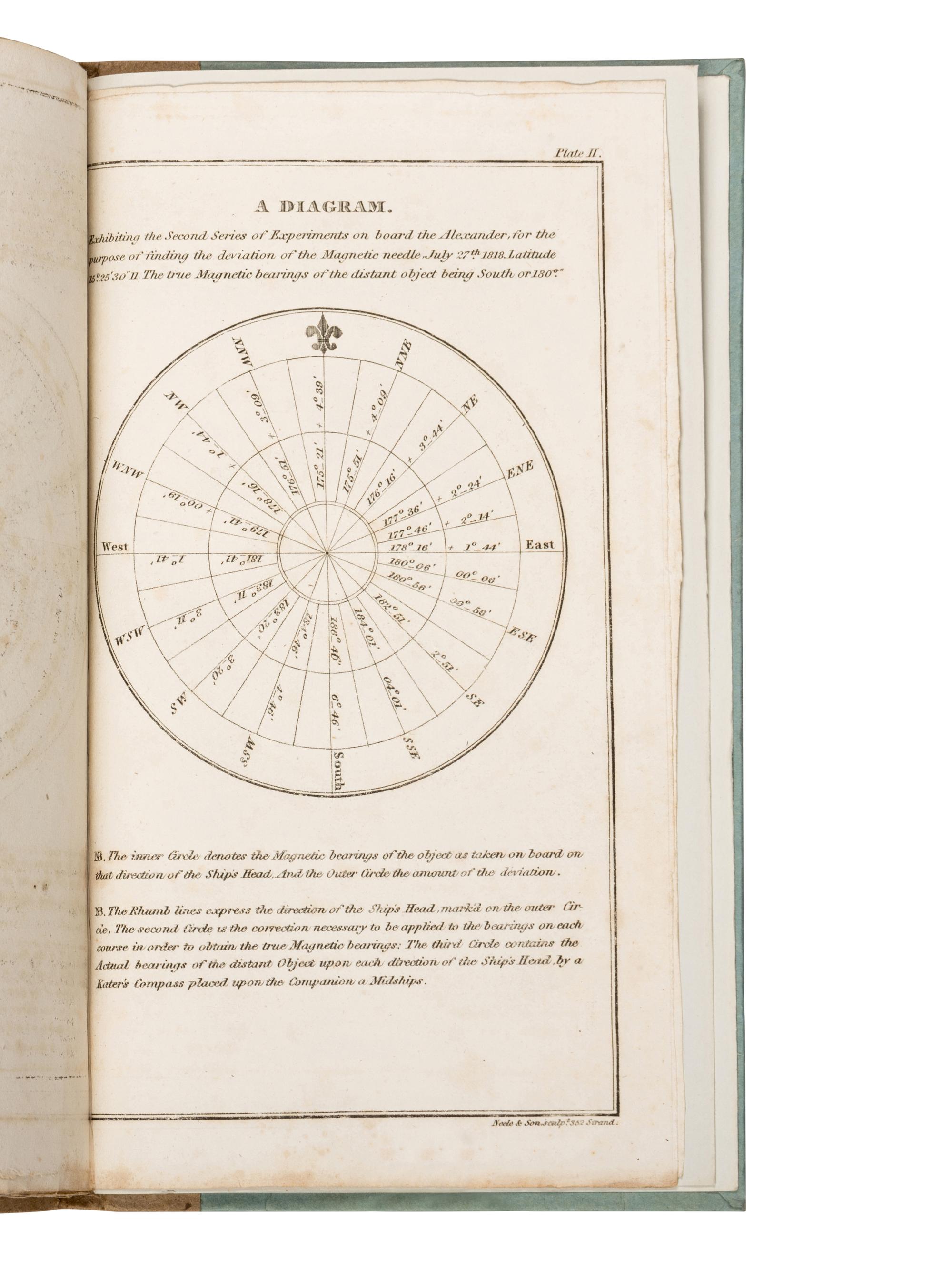 [FISHER, Alexander.] Journal of a Voyage of Discovery, to the Arctic Regions ... in His Majesty's Ship Alexander, Wm. Edw. Parry, Esq. Lieut. and Commander . London: Richard Phillips, [March, 1819].