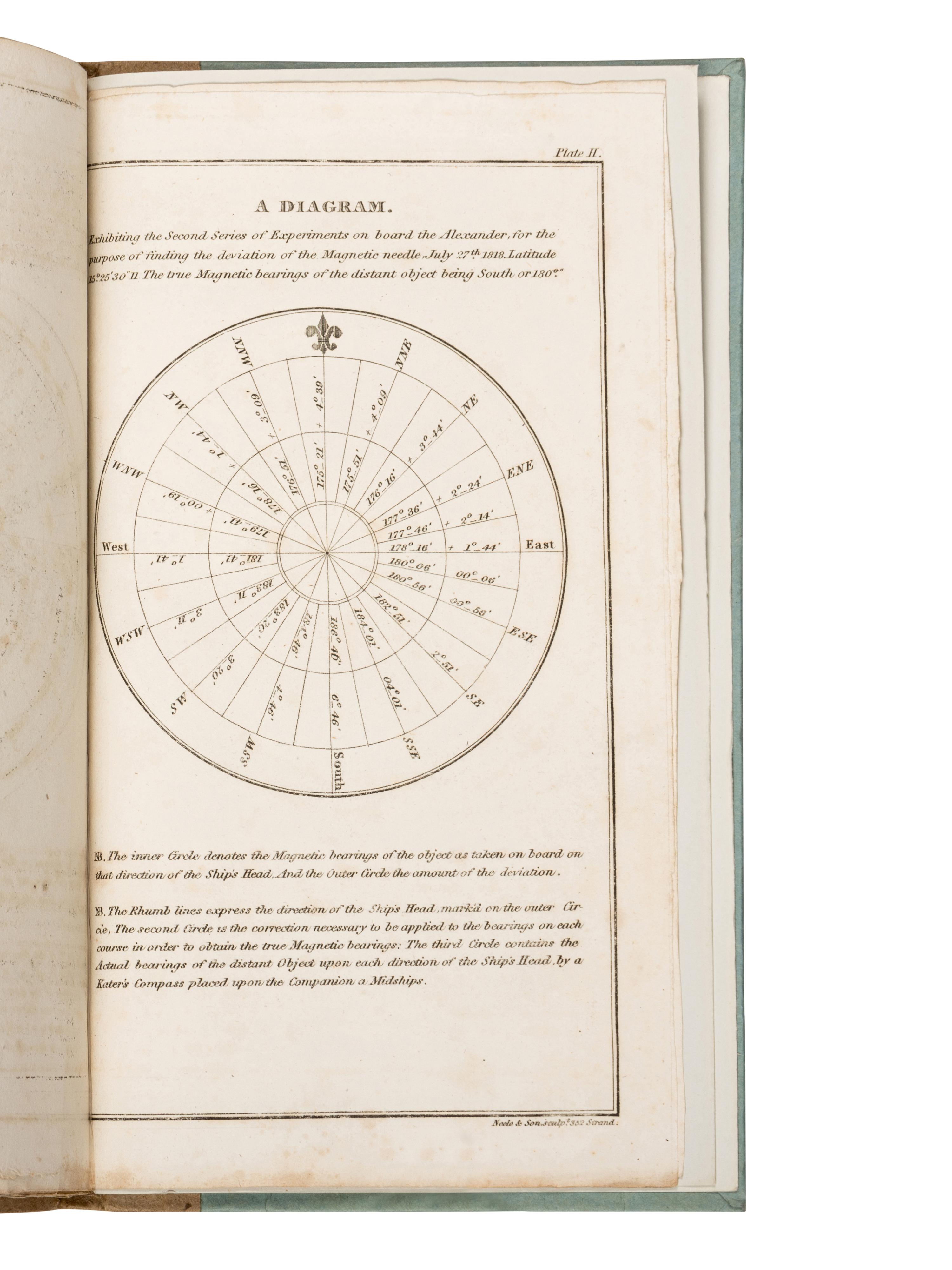 [FISHER, Alexander.] Journal of a Voyage of Discovery, to the Arctic Regions ... in His Majesty's Ship Alexander, Wm. Edw. Parry, Esq. Lieut. and Commander . London: Richard Phillips, [March, 1819].