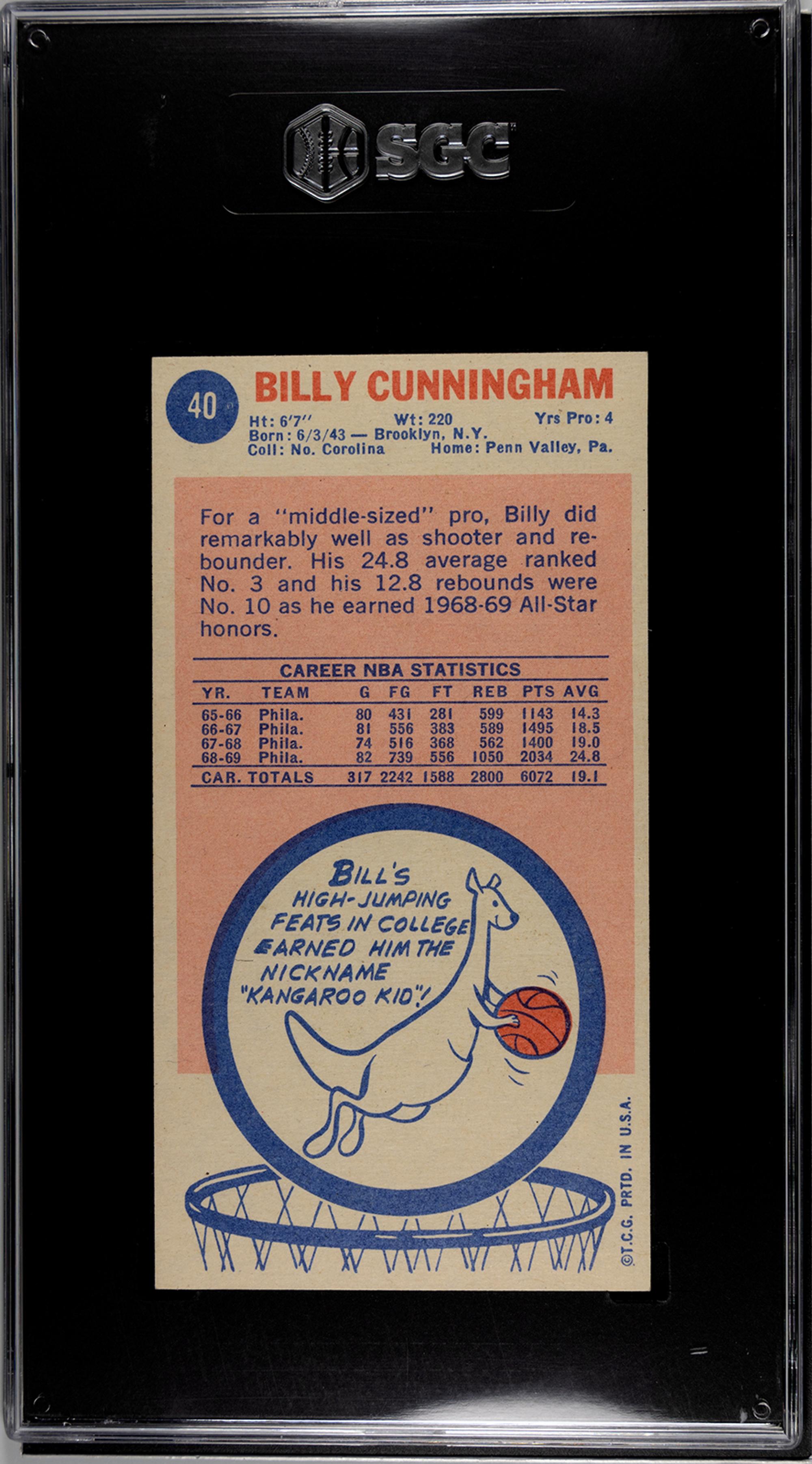 A Group of 12 SGC Graded 1969 Topps Hall of Fame and Rookie Basketball Cards