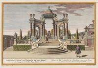 Four German Prints Depicting Gardens — 18TH/19TH CENTURY