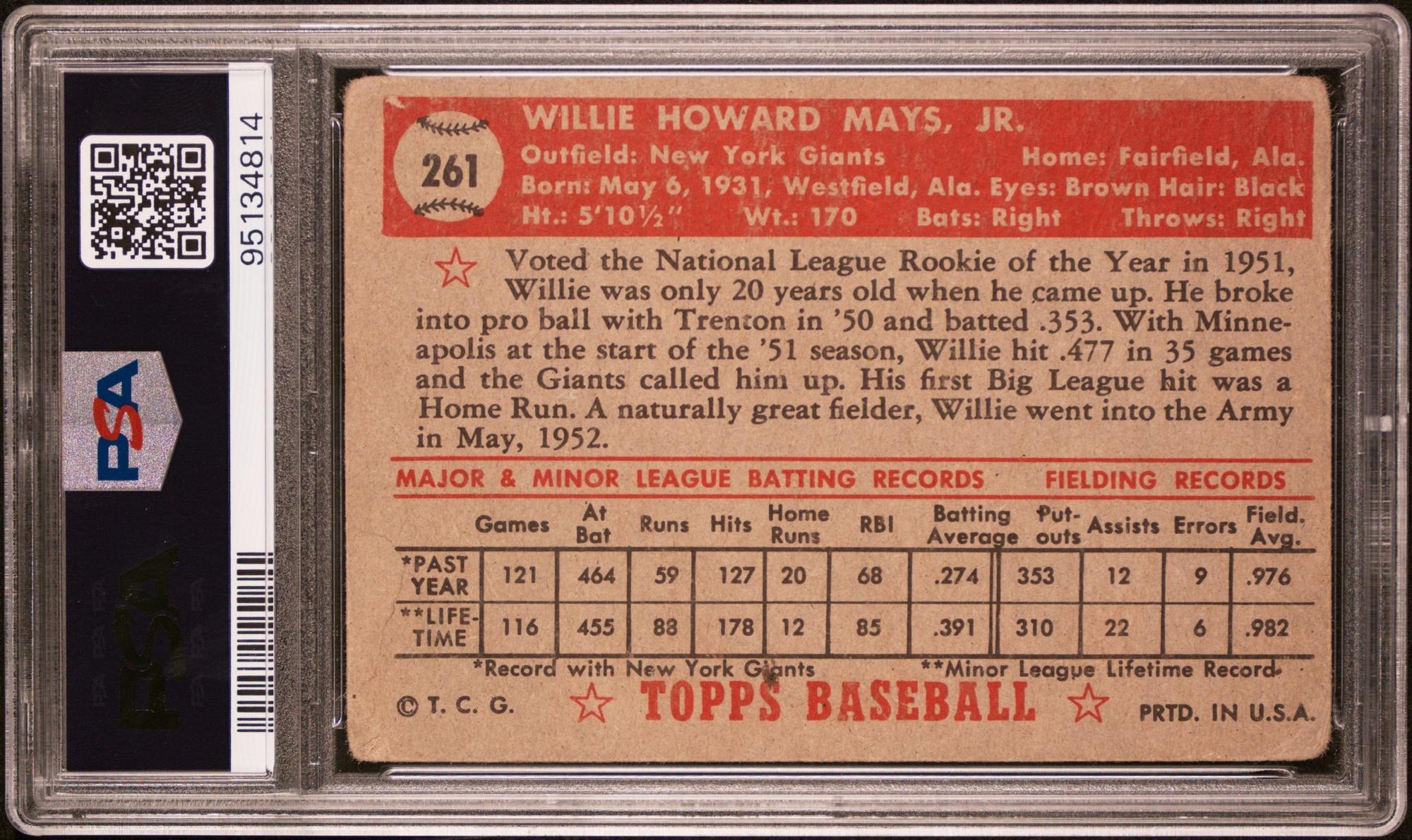 A 1952 Topps Willie Mays Rookie Baseball Card No. 261 (PSA 1)