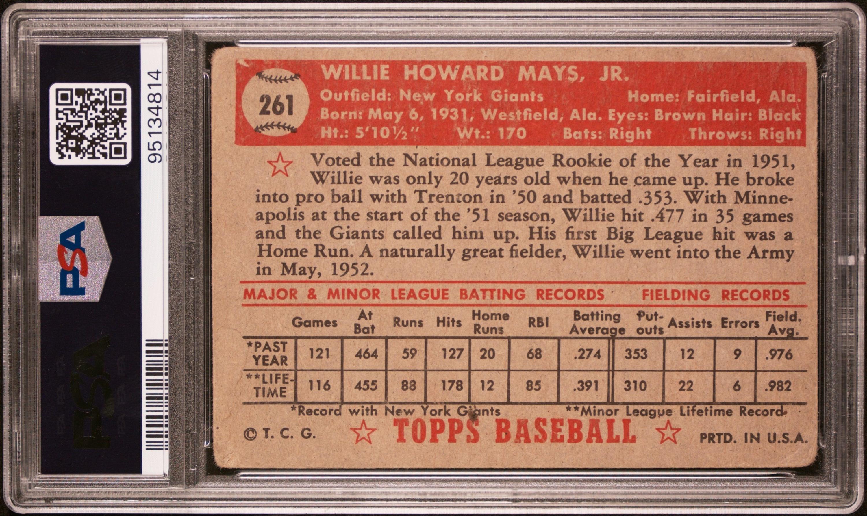 A 1952 Topps Willie Mays Rookie Baseball Card No. 261 (PSA 1)