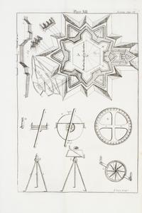 (BION, NICOLAS) STONE, EDMUND, trans. The Construction and Prinipal Uses of Mathematical Instruments. London, 1723. First English ed.