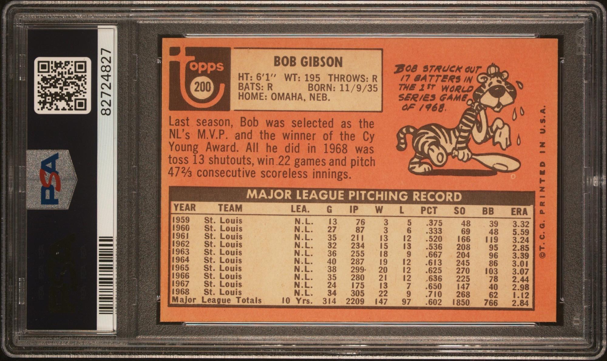 A 1968 Topps Bob Gibson Baseball Card No. 200 (PSA 8 NM-MT)