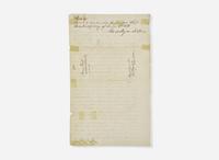 [Americana] [Western U.S.] [Bridger, Jim] Sarpy, John B.: Manuscript Document, signed